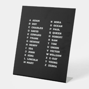 Police Phonetic Alphabet Chart Pedestal Sign