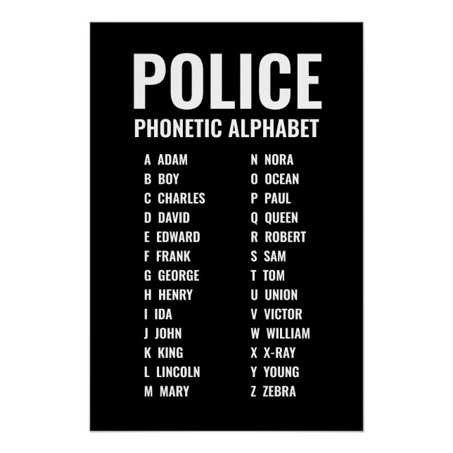 Police Phonetic Alphabet List Poster (Front)