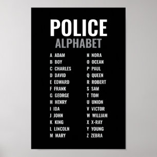 Police Phonetic Alphabet Poster