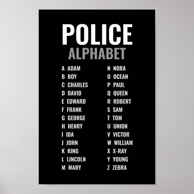 Police Phonetic Alphabet Poster (Front)