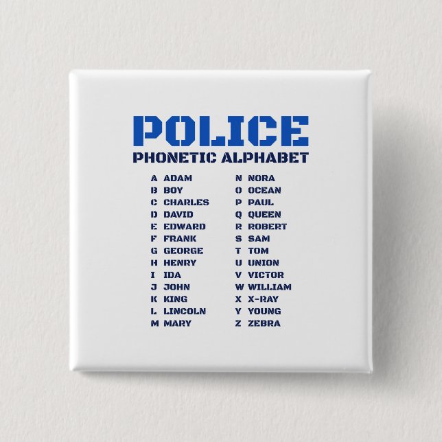 Police Phonetic Dictionary A to Z Alphabet 15 Cm Square Badge (Front)