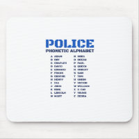 Police Phonetic Dictionary - A to Z Alphabet