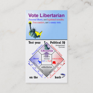 Political IQ Campaign Card