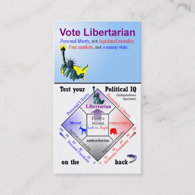 Political IQ Campaign Card (Front)