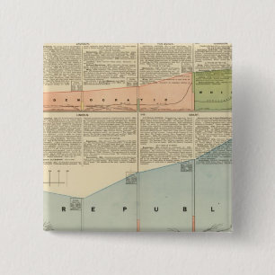 Political Parties, popular vote 15 Cm Square Badge