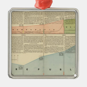 Political Parties, popular vote Metal Tree Decoration