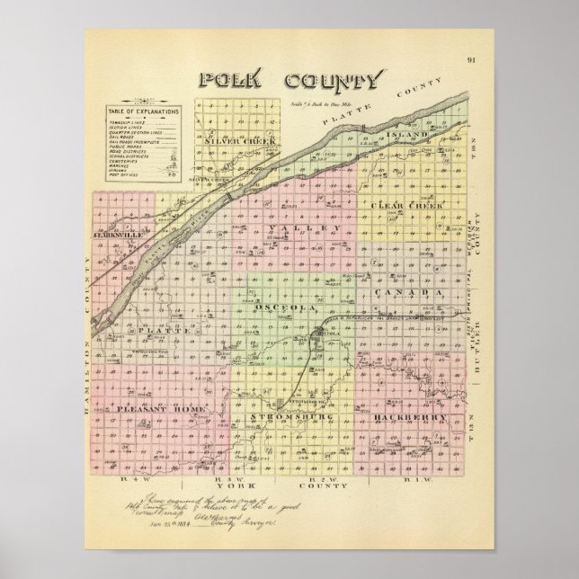 Polk County, Nebraska Poster (Front)