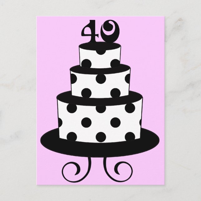 Polka Dot 40th Birthday Anniversary Cake Postcard (Front)