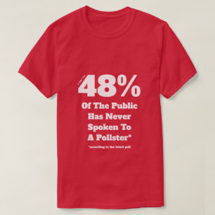 Polling at 48 Percent - A MisterP Shirt
