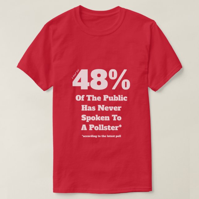 Polling at 48 Percent - A MisterP Shirt (Design Front)