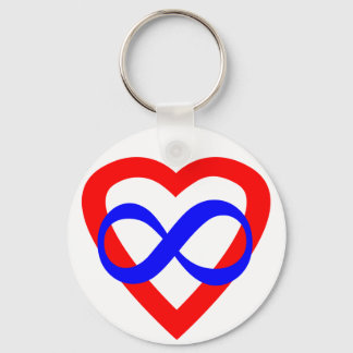 Polyamory symbol keychain