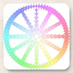 polygon evolution wheel geometry coaster