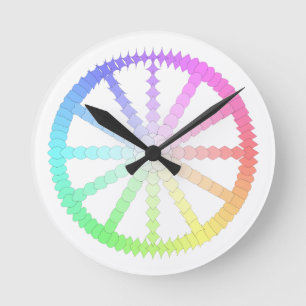 polygon evolution wheel geometry round clock