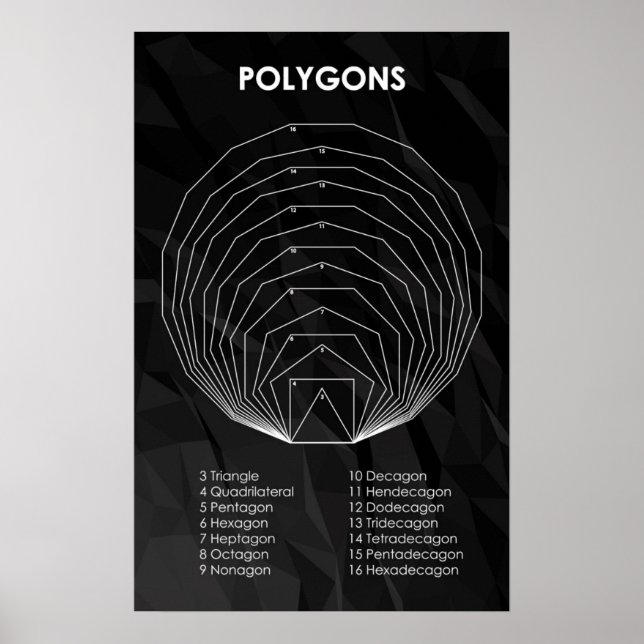 Polygons Poster (Front)