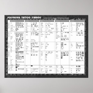 Polynesian Tattoo Symbols poster