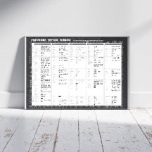 Polynesian Tattoo Symbols