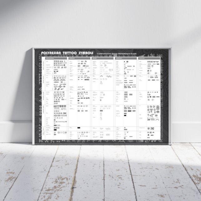 Polynesian Tattoo Symbols Poster (Creator Uploaded)