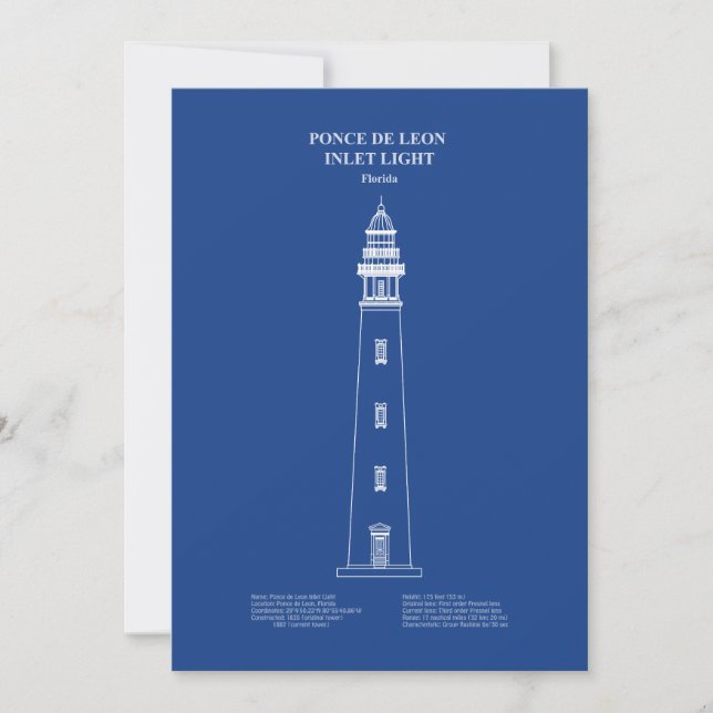 Ponce de Leon Inlet Lighthouse – Florida - AD Thank You Card (Front)