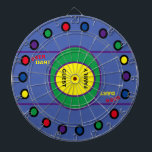 Pong Table Dartboard<br><div class="desc">Get this fully costumizable Beer Darta to enjoy family and friends. Personalise it to fit your family name.</div>