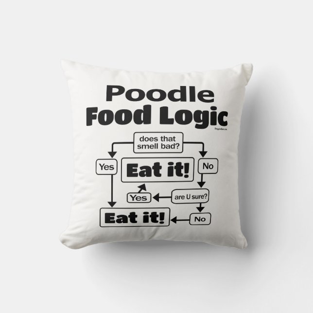Poodle Food Logic Cushion (Front)