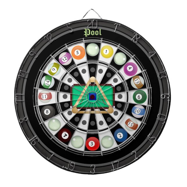 Pool/ Billiards Multi-Target 2.0 Dartboard (Front)
