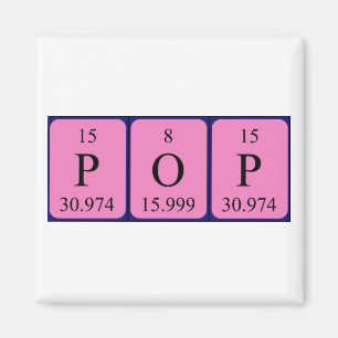 Pop periodic table name magnet