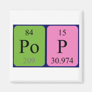 Pop periodic table name magnet