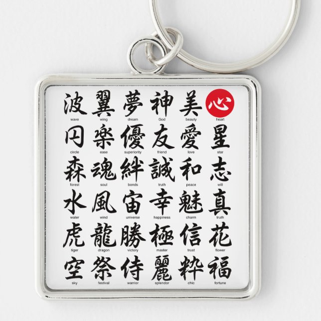 Popular Japanese Kanji Key Ring (Front)