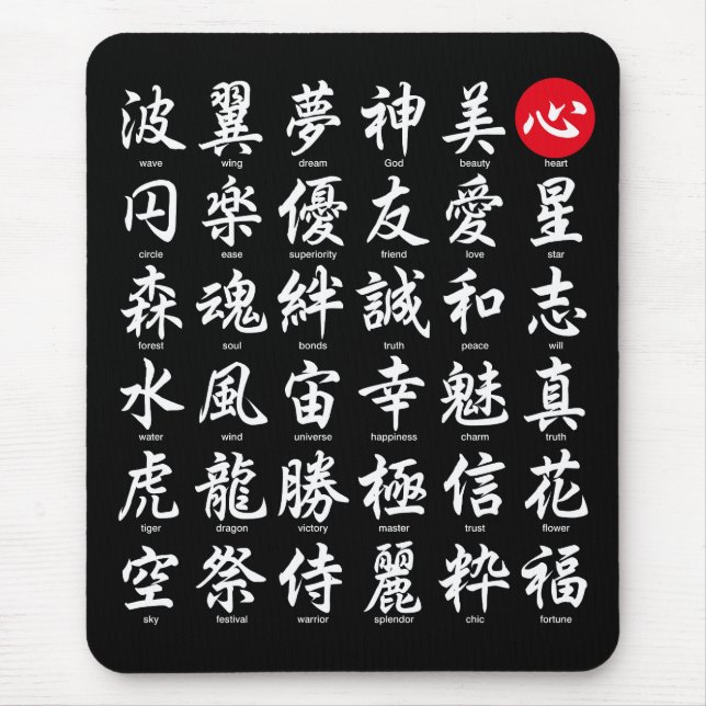 Popular Japanese Kanji Mouse Pad (Front)