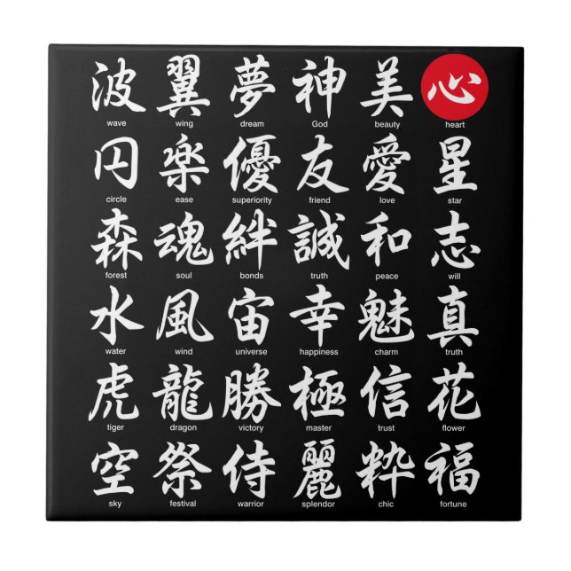 Popular Japanese Kanji Tile (Front)