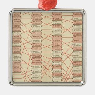 population rank of United States Metal Tree Decoration