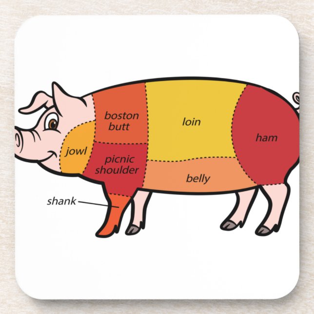 Pork Butcher Chart (2) Coaster (Front)
