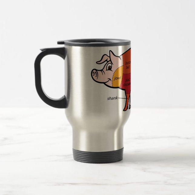 Pork Butcher Chart (2) Travel Mug (Left)