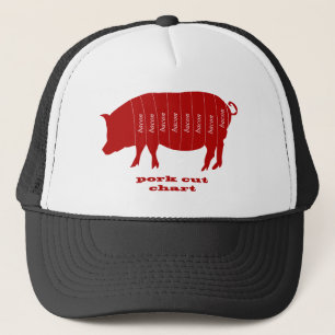 Pork Cuts - Bacon Trucker Hat