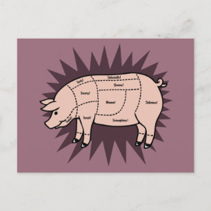 Pork Cuts Postcard