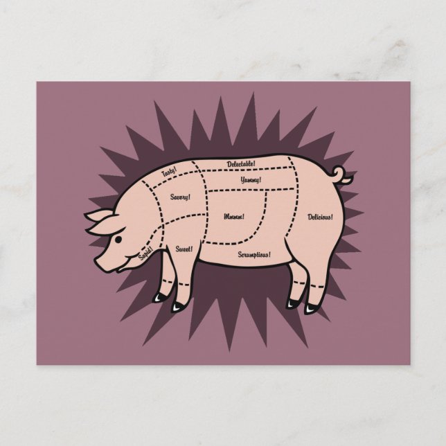 Pork Cuts Postcard (Front)