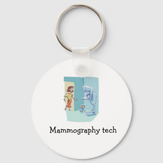 Portachiavi Key Ring