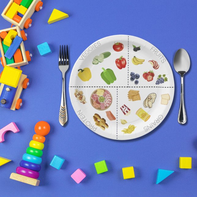 Portion control 9" round plates, special needs paper plate (Creator Uploaded)