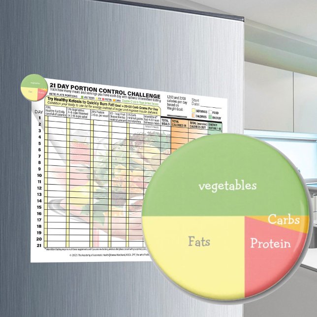 Portion Control Fridge Magnet (Accessory for the "Portion Control Challenge")