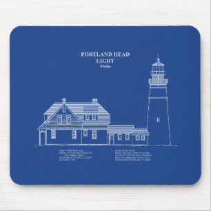Portland Head Lighthouse - Maine – AD Mouse Pad