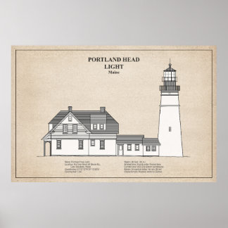 Portland Head Lighthouse - Maine - SBD Poster