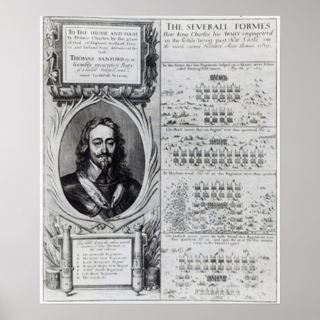 Portrait of King Charles I with diagrams Poster (Front)