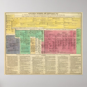 Portugal from 1092 to 1815 poster