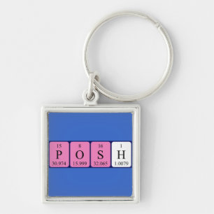 Posh periodic table name keyring