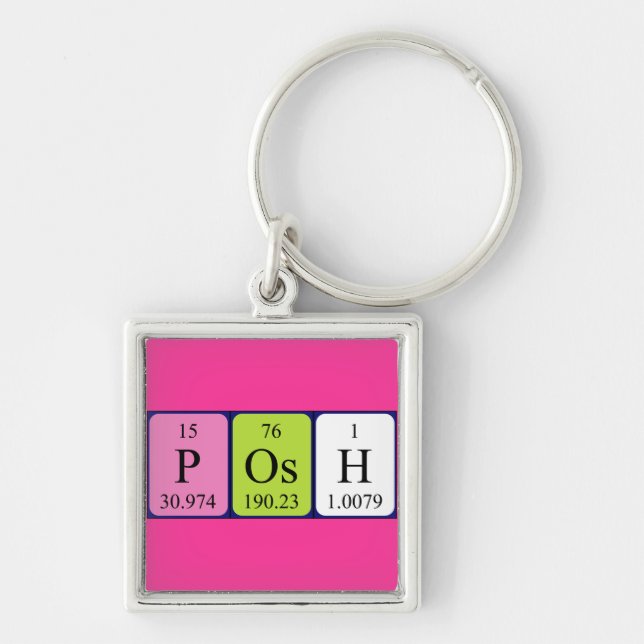 Posh periodic table name keyring (Front)