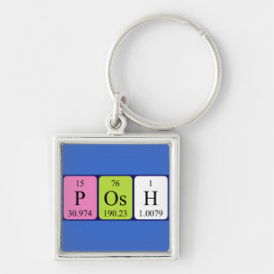 Posh periodic table name keyring