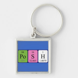 Posh periodic table name keyring