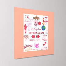 Positive Affirmation Wall Art