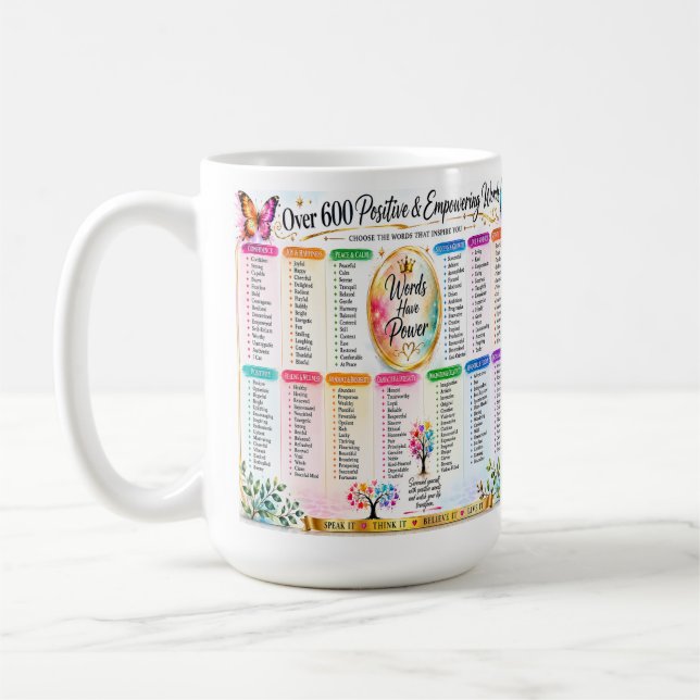 Positive & Empowering Words Inspirational Typograp Coffee Mug (Left)
