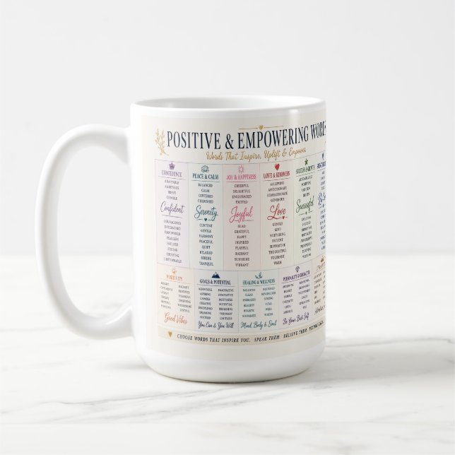 Positive & Empowering Words Inspirational Typograp Coffee Mug (Left)